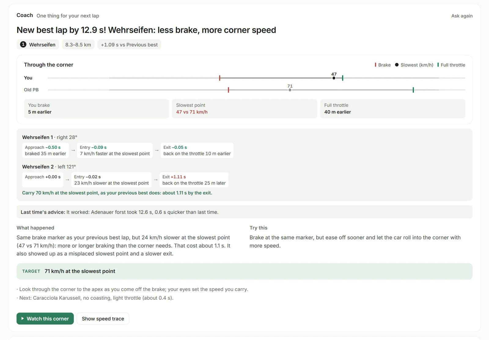 The coach: one corner, where the time went phase by phase, and the target for the next lap