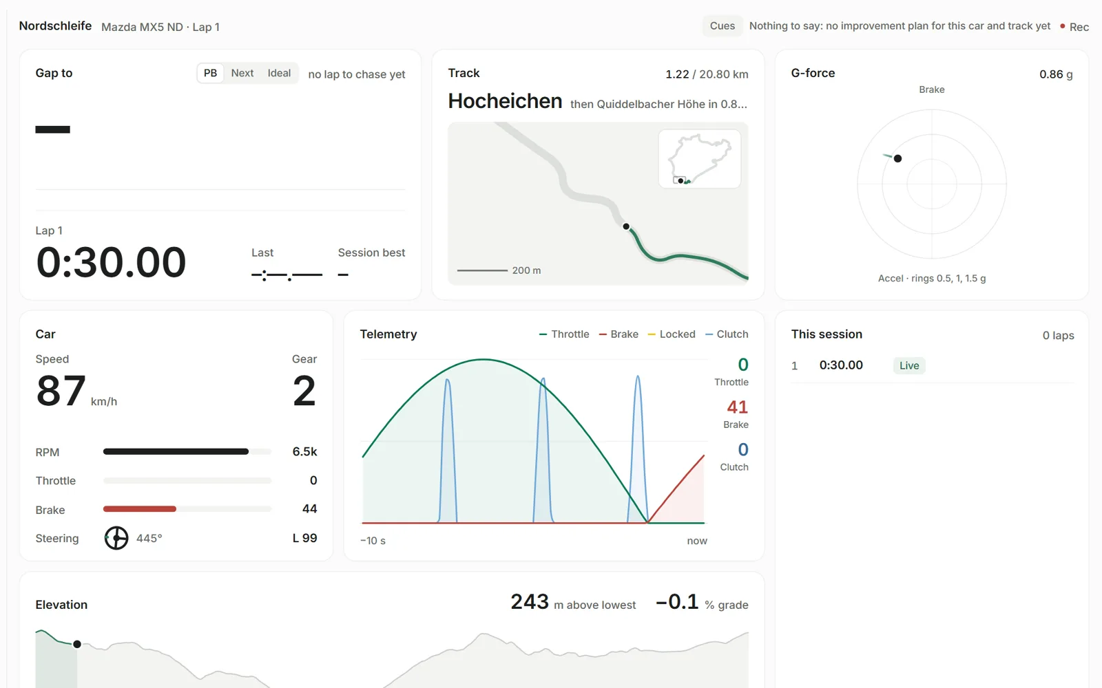 Live: the gap, the track position, the car, pedals and G-force while you drive